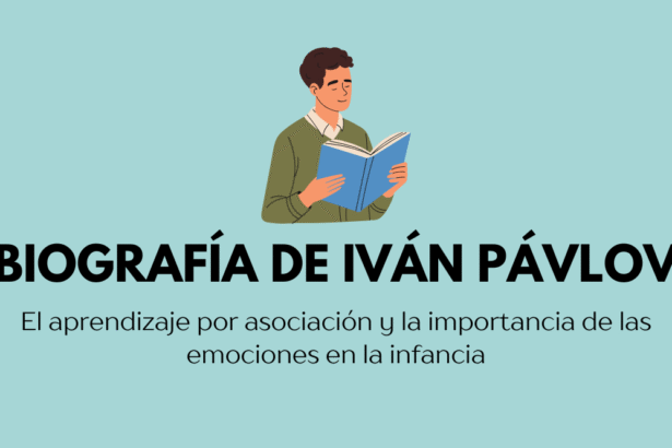 ¿Quién es Iván Pávlov?